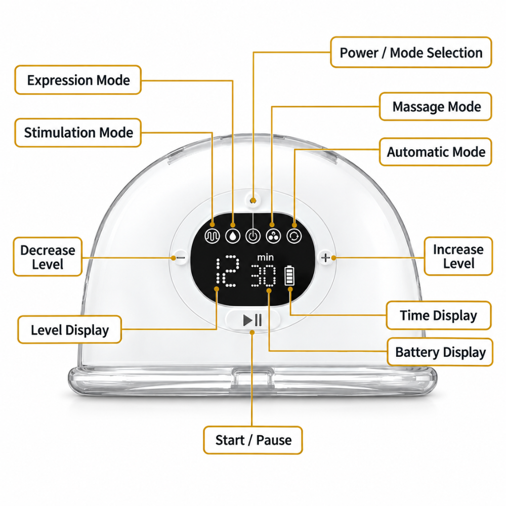 Hands Free Wearable Electric Breast Pump x 2